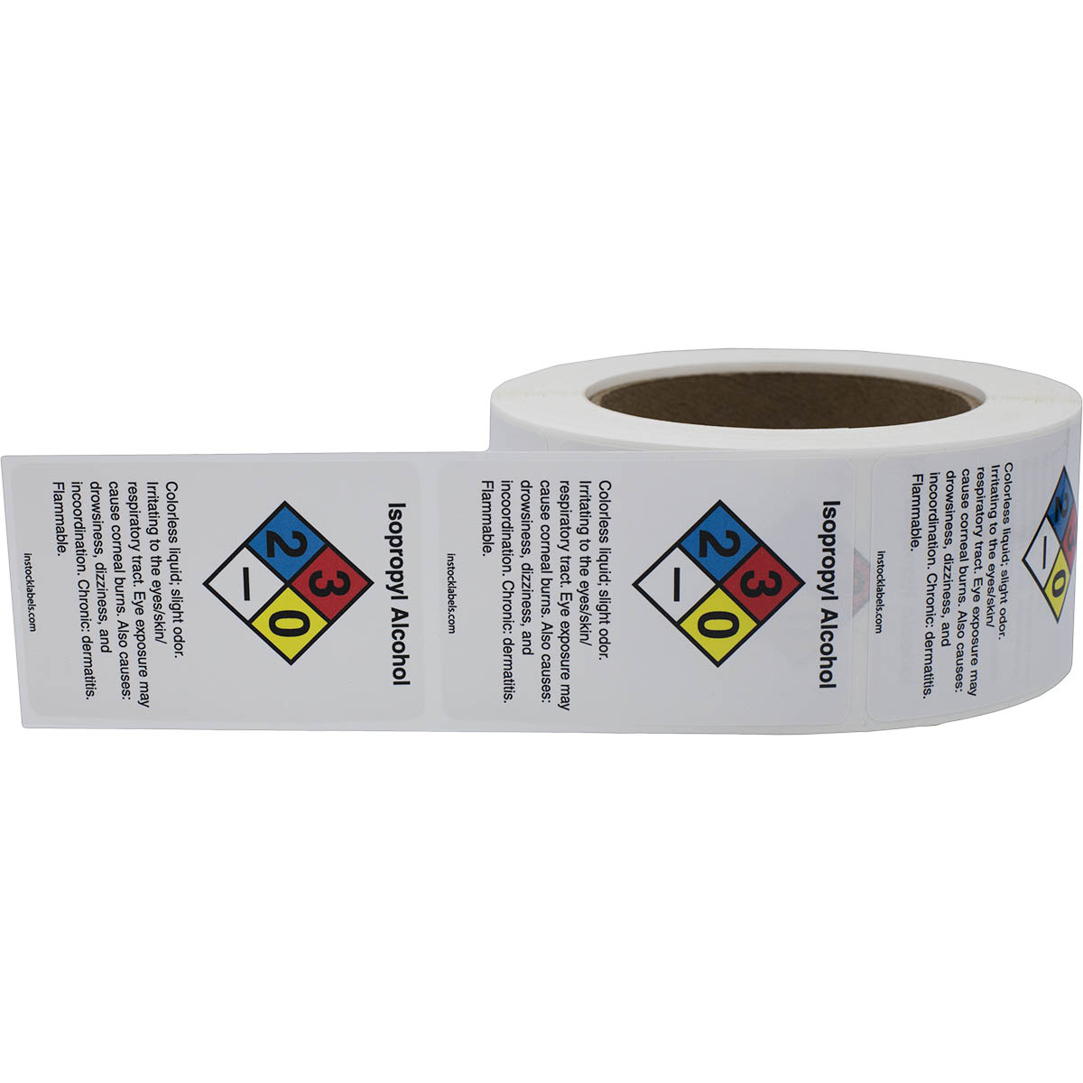 NFPA Symbol Small Warning Labels QTY 500