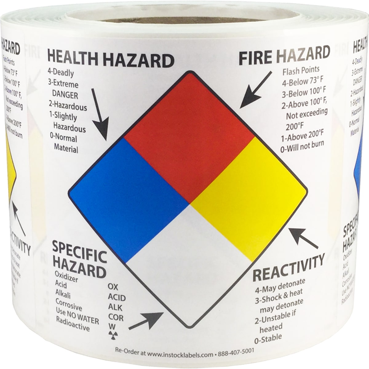 DOT Right to Know Specific Health Fire Reactivity Hazard Labels Quantity 500 DOT Right to Know Specific Health Fire Reactivity Hazard Labels Quantity 500